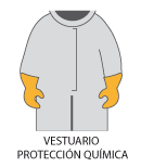 Vestuario proteccion quimica