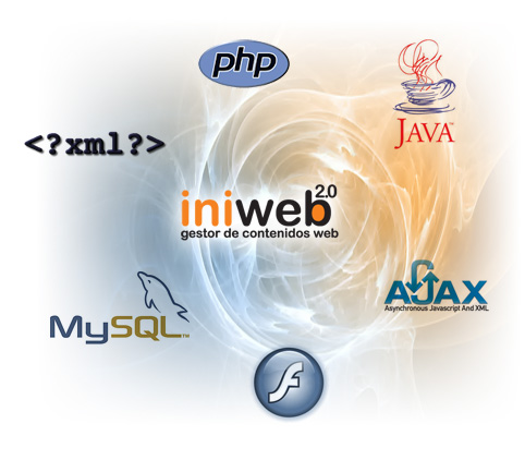 Tecnologias en Iniweb 2.0